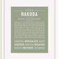 Frame Options | Sage | White Frame, Matted