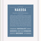 Frame Options | Steele Blue | White Frame, Matted