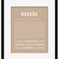 Frame Options | Tan | Black Frame, Matted