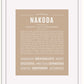 Frame Options | Tan | White Frame, Matted