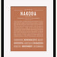Frame Options | Terra Cotta | Black Frame, Matted