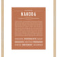 Frame Options | Terra Cotta | Maple Frame, Matted