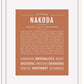 Frame Options | Terra Cotta | White Frame, Matted