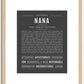 Nana | Name Art Print