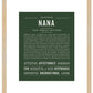 Nana | Name Art Print