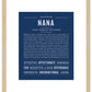 Nana | Name Art Print