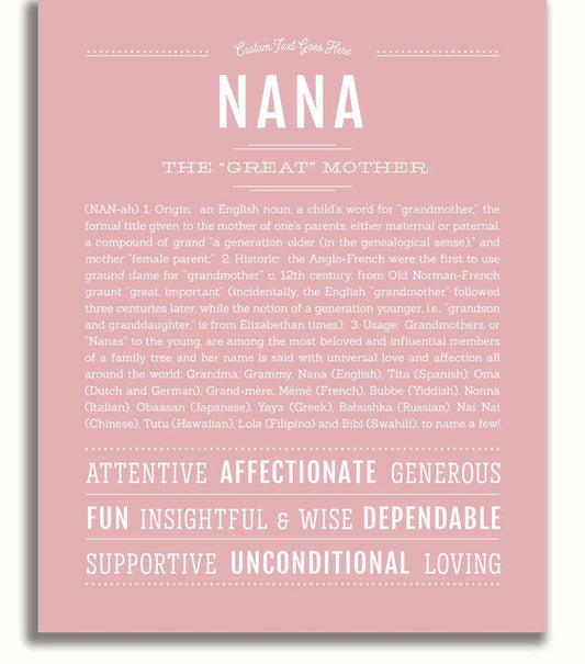 Frame Options | Dusty Rose | No Frame