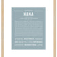 Nana | Name Art Print