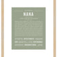 Nana | Name Art Print