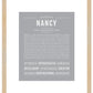 Frame Options | Light Gray | Maple Frame, Matted