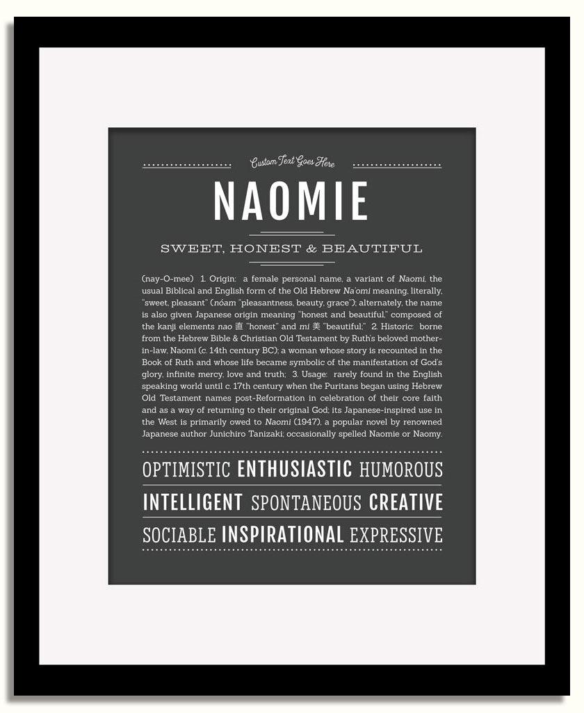 Frame Options | Charcoal Gray | Black Frame, Matted