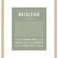 Nataleigh | Name Art Print