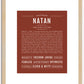 Natan | Name Art Print