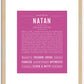 Natan | Name Art Print