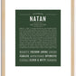 Natan | Name Art Print