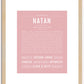 Natan | Name Art Print