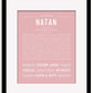 Frame Options | Dusty Rose | Black Frame, Matted