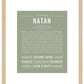 Natan | Name Art Print