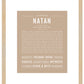 Natan | Name Art Print