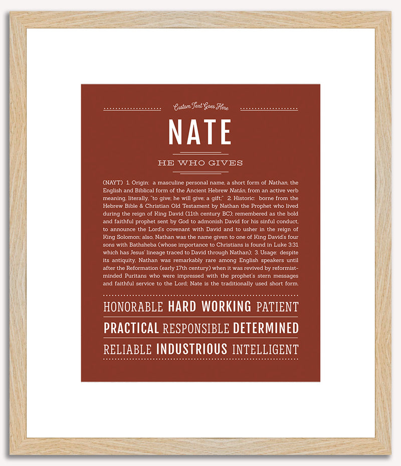 Nate | Name Art Print