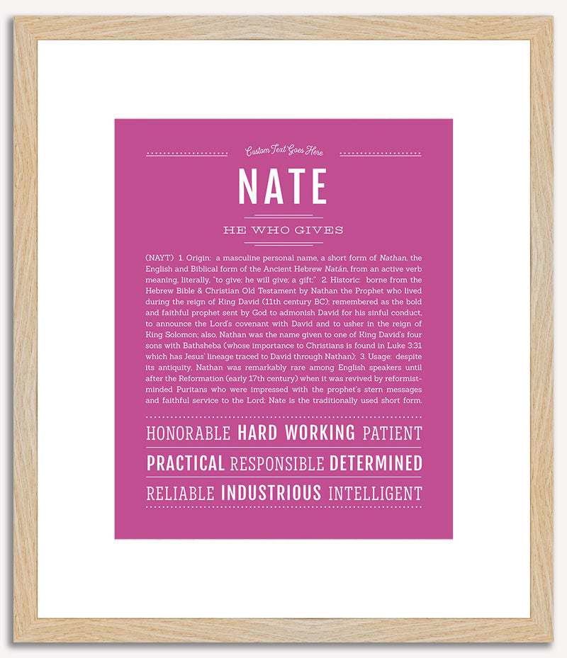 Nate | Name Art Print