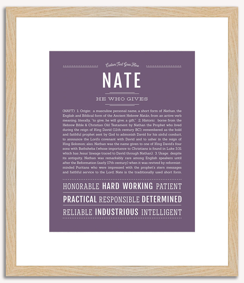 Nate | Name Art Print