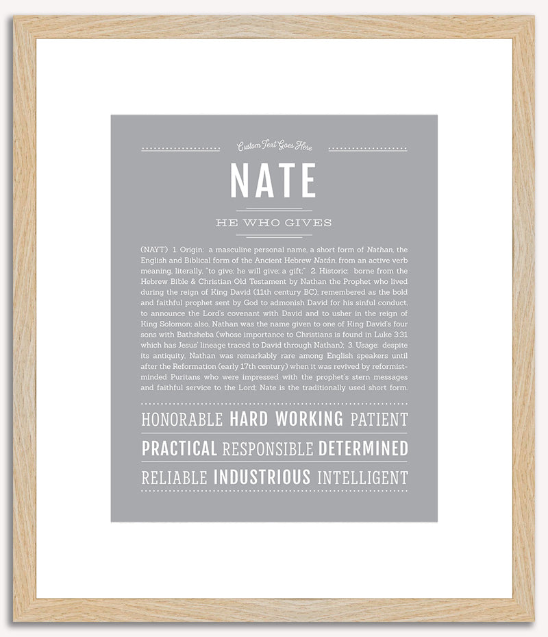 Nate | Name Art Print