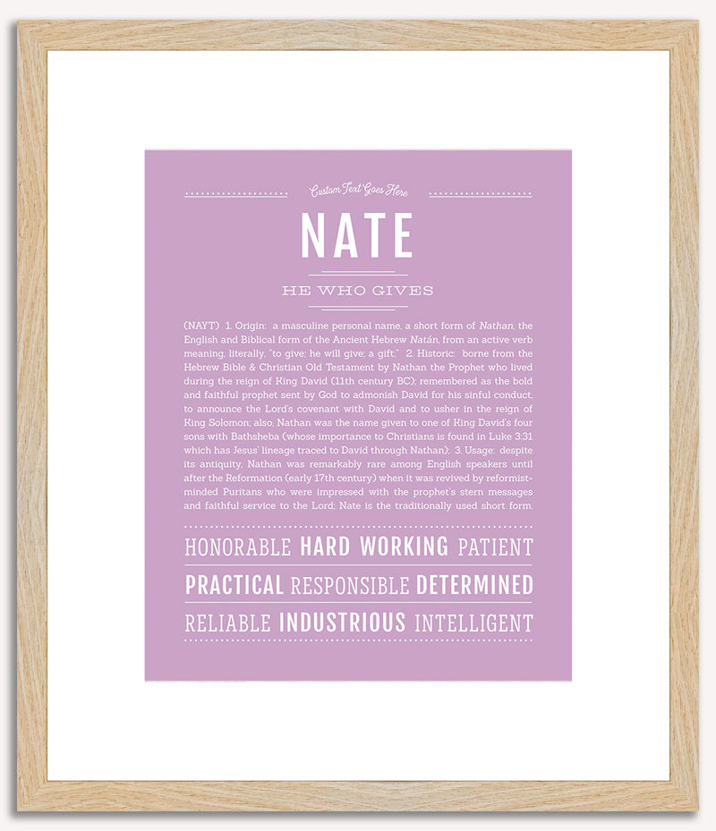 Nate | Name Art Print