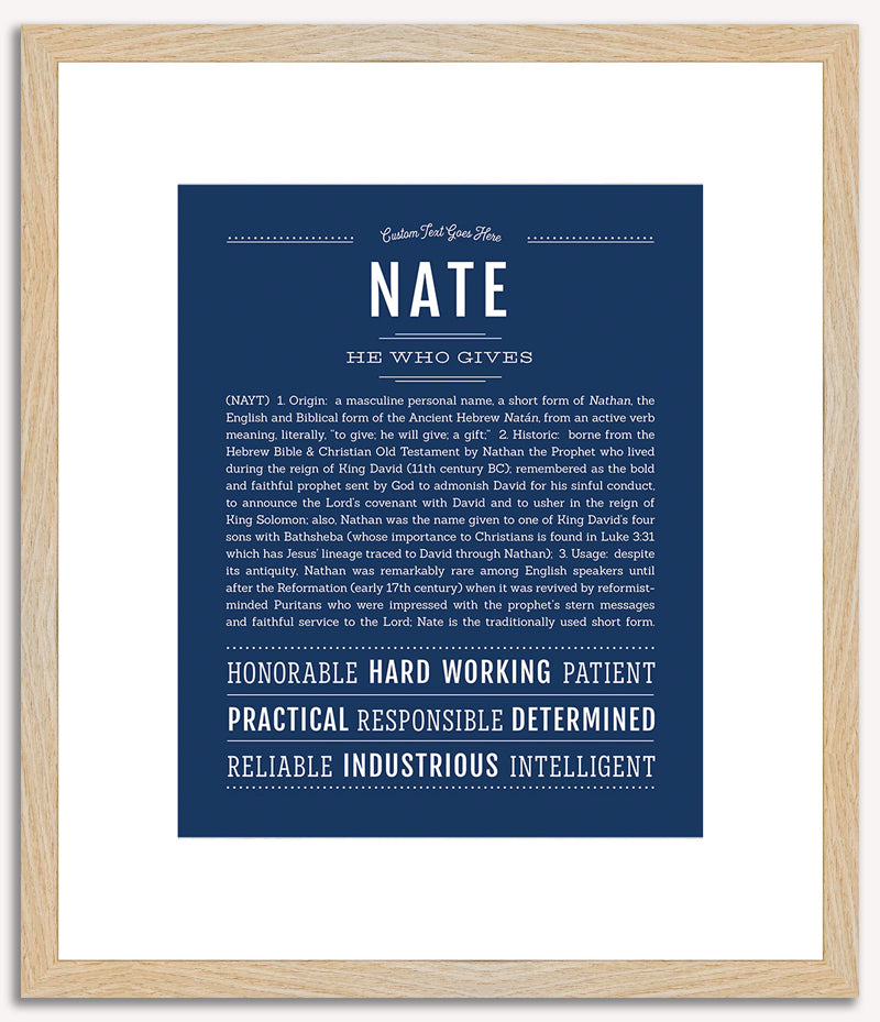 Nate | Name Art Print