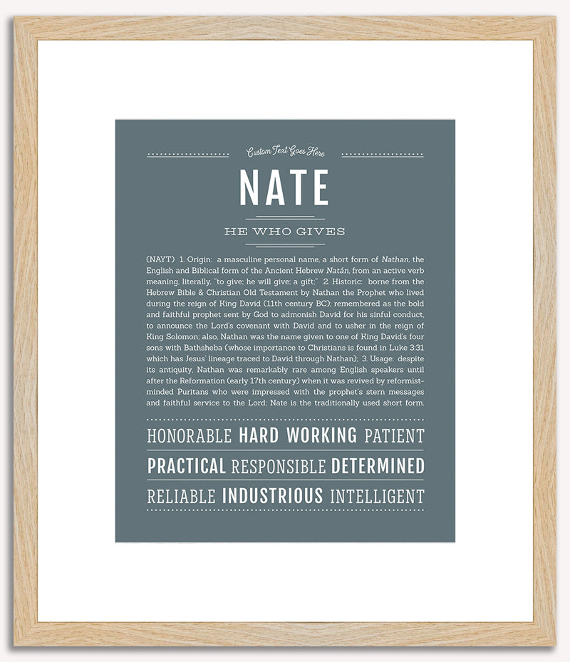 Nate | Name Art Print