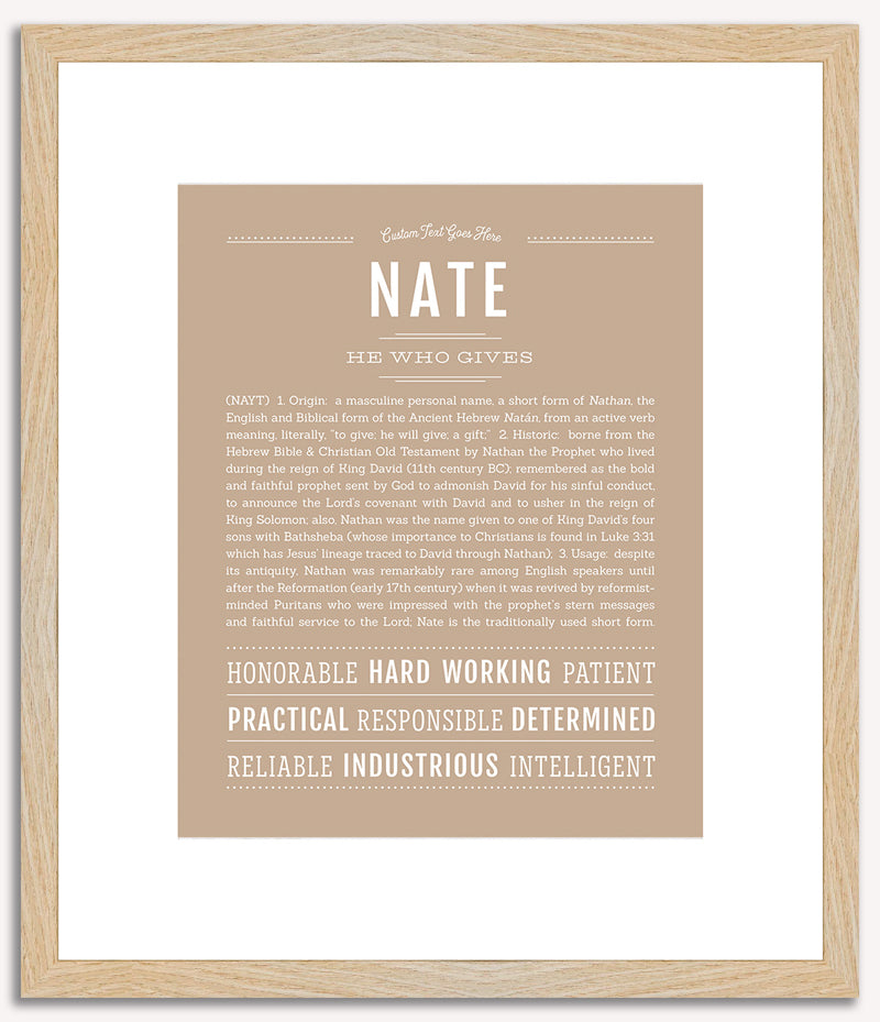 Nate | Name Art Print