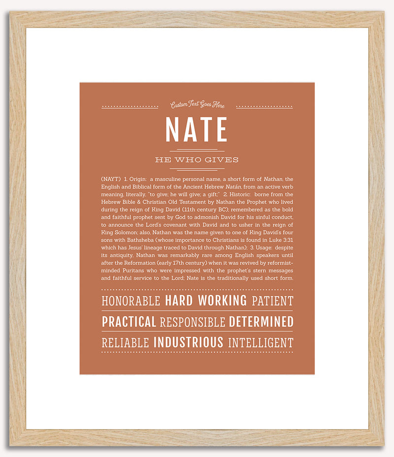 Nate | Name Art Print