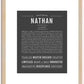 Nathan | Name Art Print