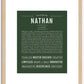 Nathan | Name Art Print