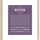 Nathan | Name Art Print