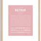 Nathan | Name Art Print