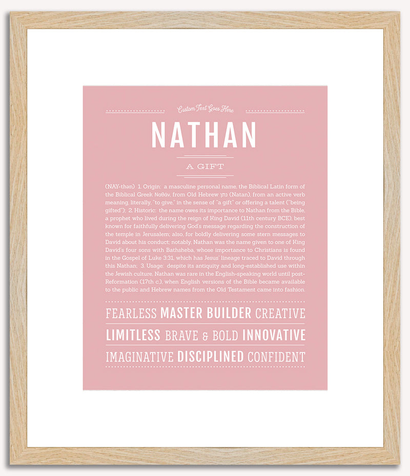 Nathan | Name Art Print