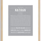 Nathan | Name Art Print