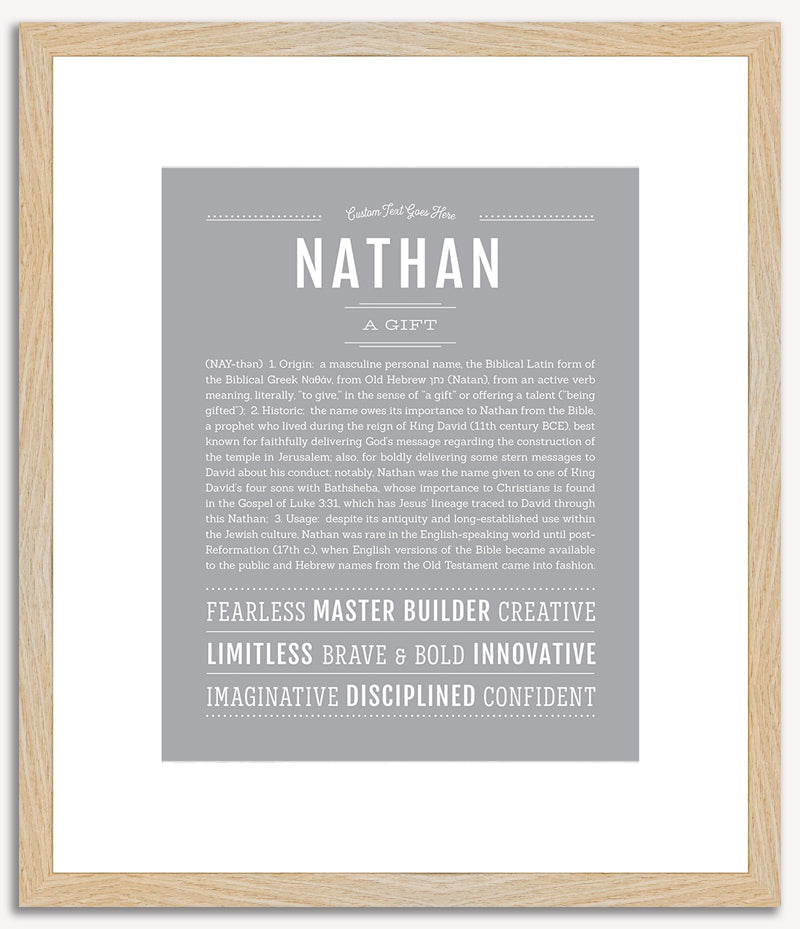 Nathan | Name Art Print