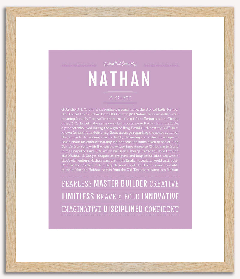 Nathan | Name Art Print