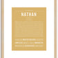 Nathan | Name Art Print