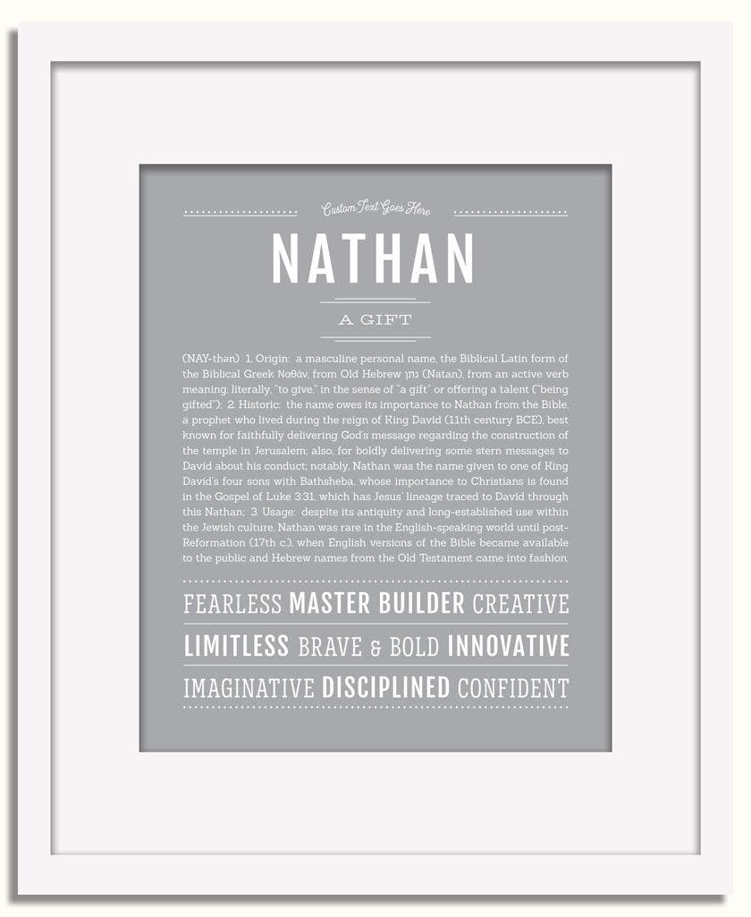 Frame Options | Light Gray | White Frame, Matted