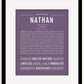 Frame Options | Deep Purple | Black Frame, Matted