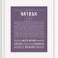 Frame Options | Deep Purple | White Frame, Matted