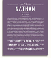 Nathan | Name Art Print – Name Stories