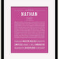 Frame Options | Dark Pink | Black Frame, Matted