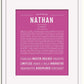 Frame Options | Dark Pink | White Frame, Matted