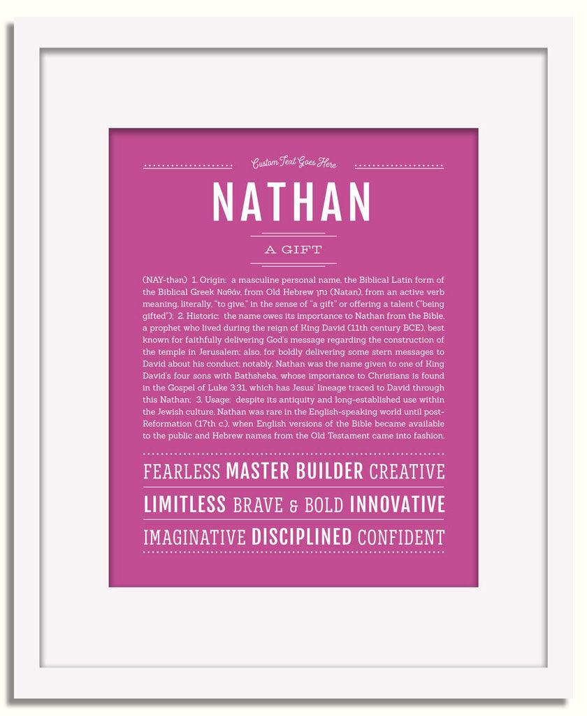 Frame Options | Dark Pink | White Frame, Matted