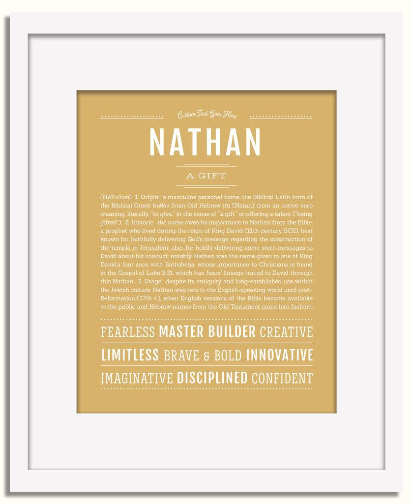 Frame Options | Matte Gold | White Frame, Matted