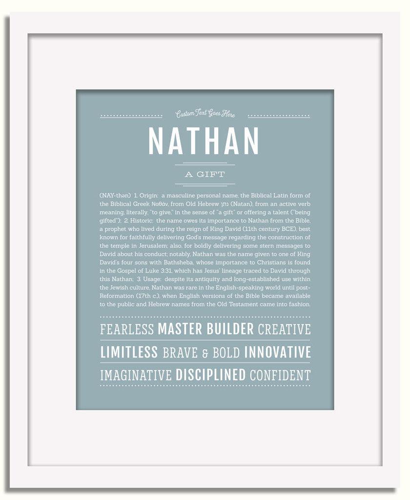 Frame Options | Powder Blue | White Frame, Matted